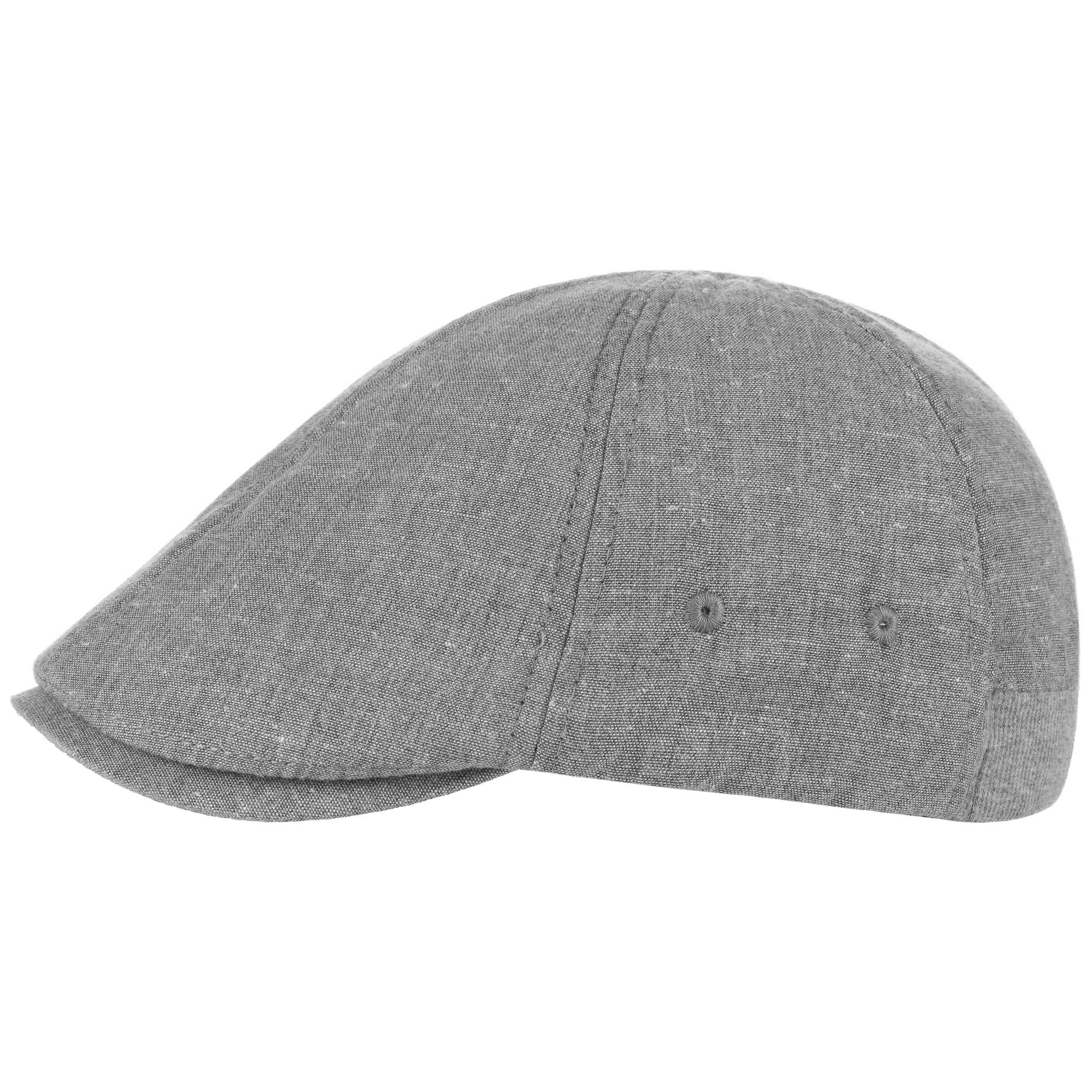 cap amount