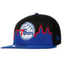 9Fifty NBA Skyline 76ers Cap by New Era schwarz